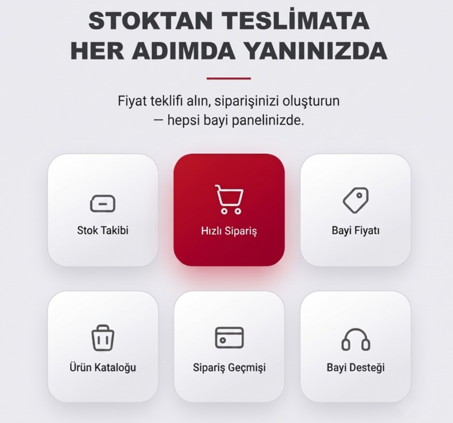 Mekas Kablo Bayi Portalı